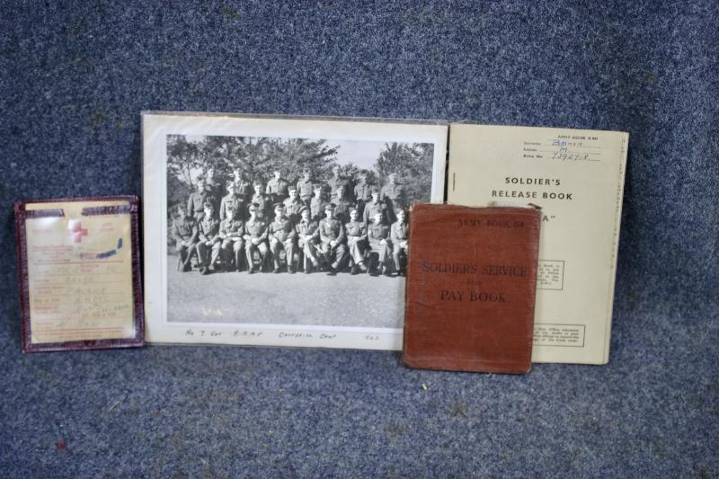British Army AB64 Pay Book, Identity Certificate & Release Papers